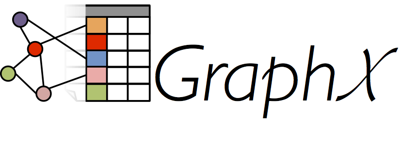 GraphX Logo GraphX